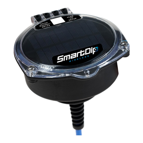 FMT Wireless SmartDip Manuals