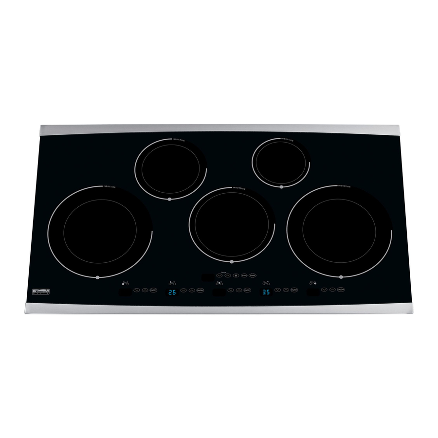 KENMORE INDUCTION COOKTOP USE & CARE MANUAL Pdf Download ManualsLib