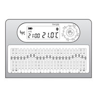 Bpt TH 125 Instructions For Use Manual