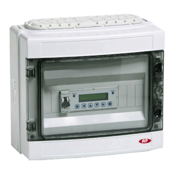 AP CGM User Manual