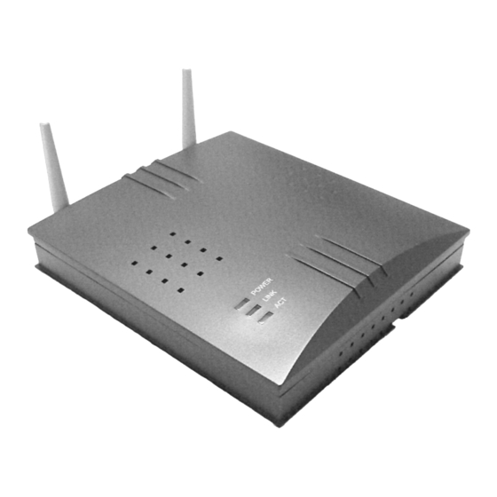 Inventec AP-201 User Manual