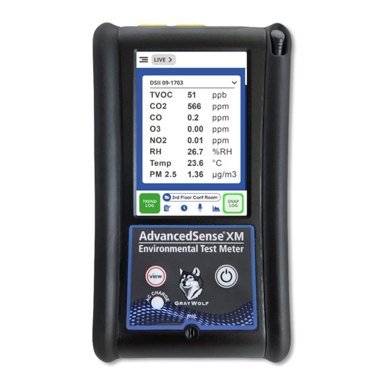 GrayWolf AdvancedSense XM User Manual