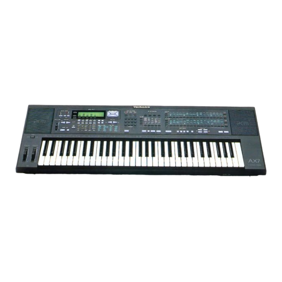 Technics SX-AX3 User Manual
