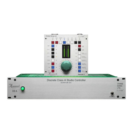 Crane Song Avocet IIA Quantum DAC Manual