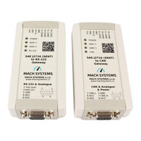 SAE J2716 User Manual