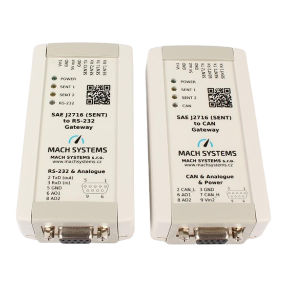 SAE J2716 User Manual