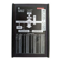 Keithley KUSB-3160 Getting Started Manual
