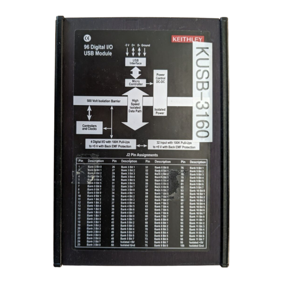 Keithley KUSB-3160 Getting Started Manual