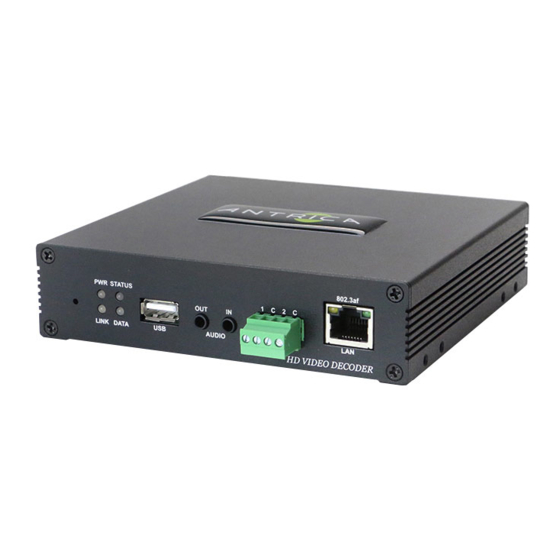 Antrica ANT-36000 Quick Start Manual