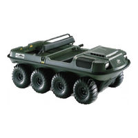 Argo S10112 Service Manual