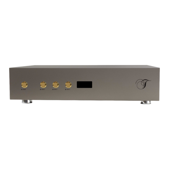 Trinity DAC Manual