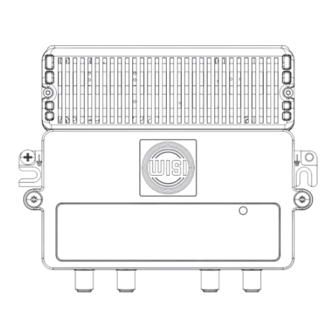 Wisi MIDI Series Operating Instructions Manual