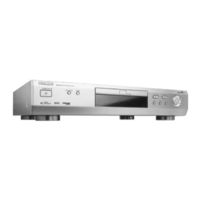 Philips DVD743/001 Service Manual