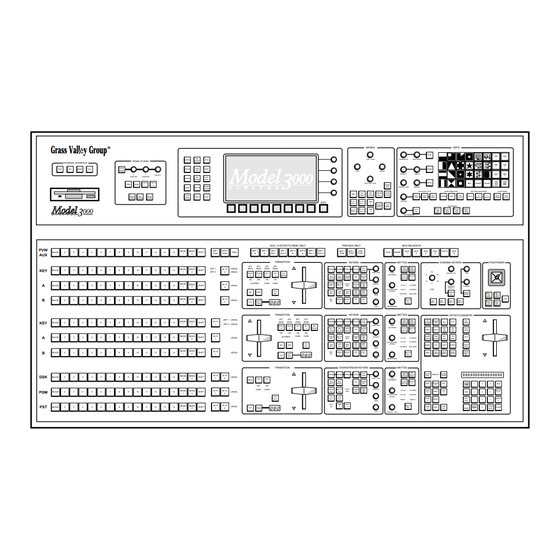 Tektronix Grass Valley 3000 User Manual