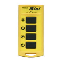 Apollo Mini 20C Handbook