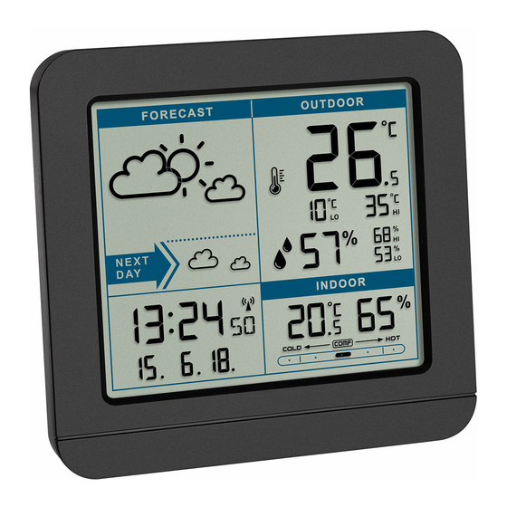 TFA SKY Weather Station Manuals