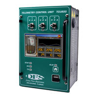 Data Flow Systems TCU800 Installation And Operation Manual