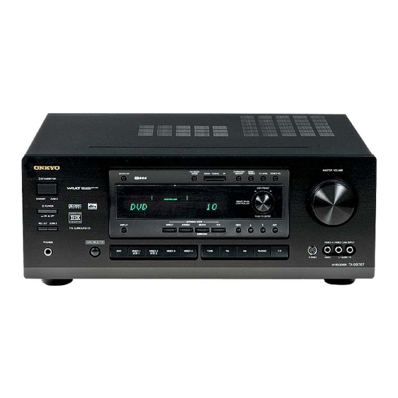 Onkyo TX-DS787 Instruction Manual
