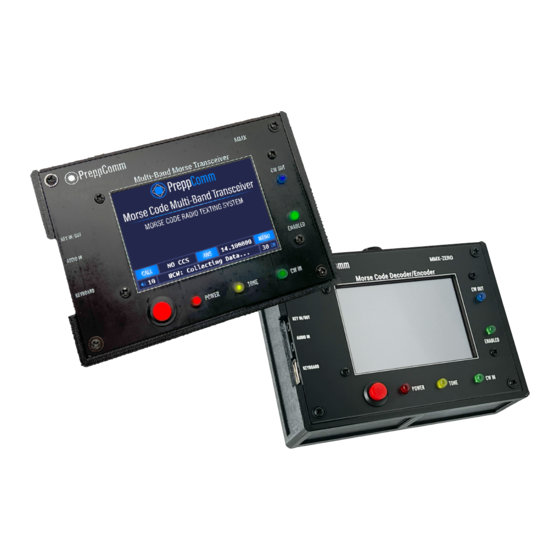 PreppComm MMX-804020 Quick Start Manual