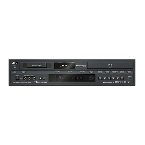 JVC SR-DVM700 BROCHURE & SPECS Pdf Download | ManualsLib