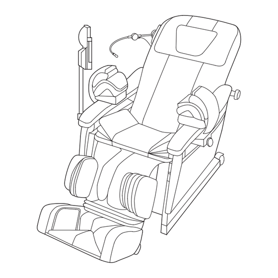 inada HCP-D5A Manuals