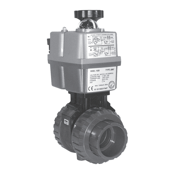Cepex PVC-U Installation And Maintenance Manual