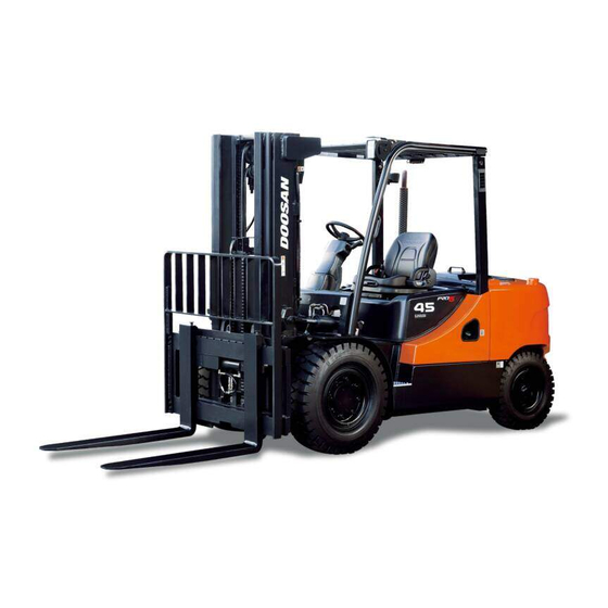 Doosan D35S-5 Disassembly/Assembly
