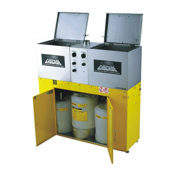 Uni-ram UG5000E Operating Manual
