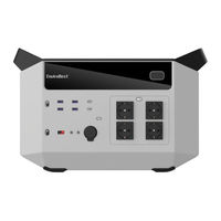 Adayo EnviroBest SP2500 User Manual