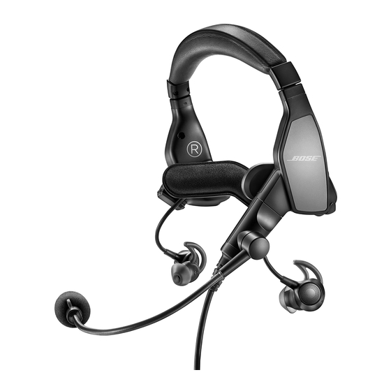 Bose PROFLIGHT Manual
