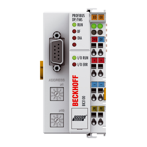 Beckhoff BK3 0 Series Documentation