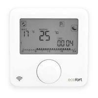 ecofort ecoheat TCT Manual