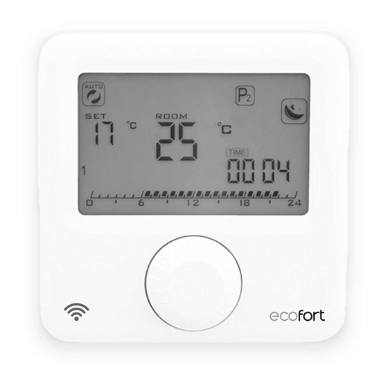 ecofort ecoheat TCT Manual