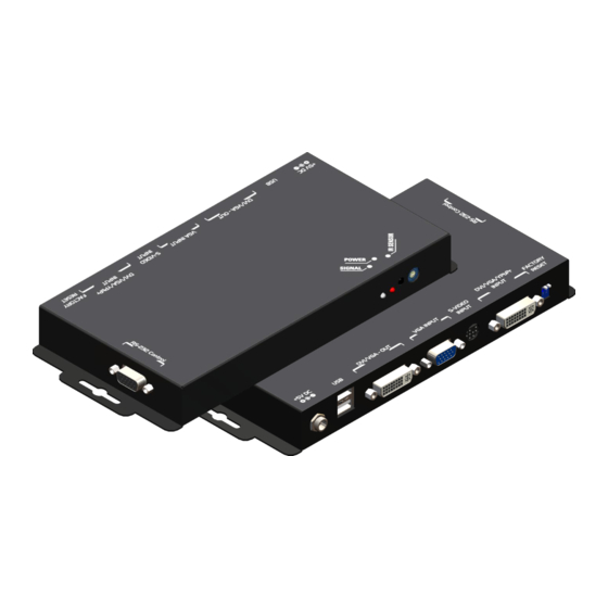 Gomax MX-2003B User Manual