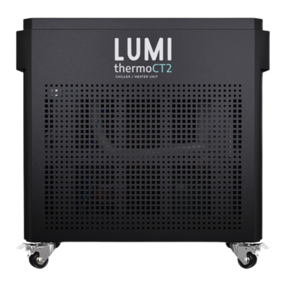 Lumi thermoCT2 User Manual