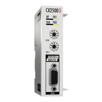 Beckhoff CX2500-310 Series Manual