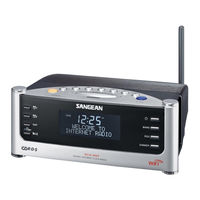 Sangean RCR-7WF User Manual