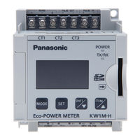 Panasonic KW1M-H User Manual