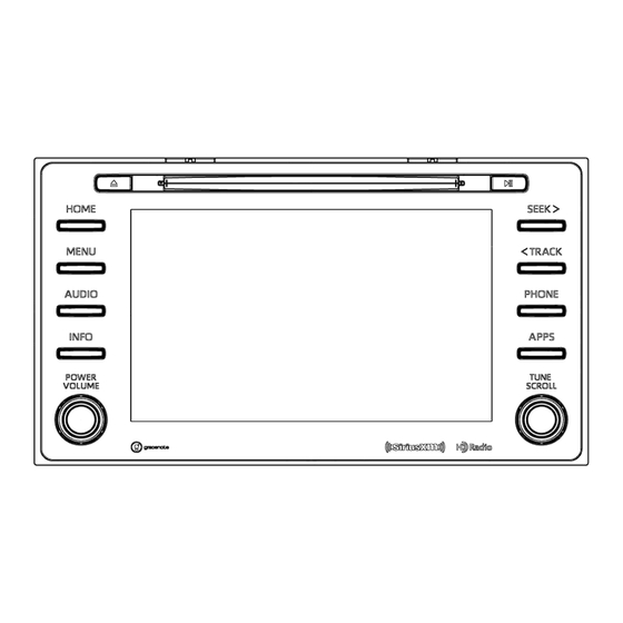 Fujitsu FT0106B Operation Manual