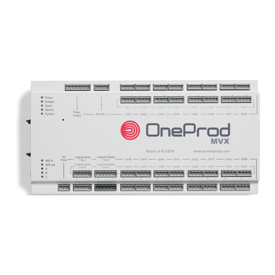OneProd MVX User Manual