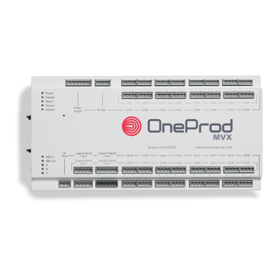 OneProd MVX User Manual