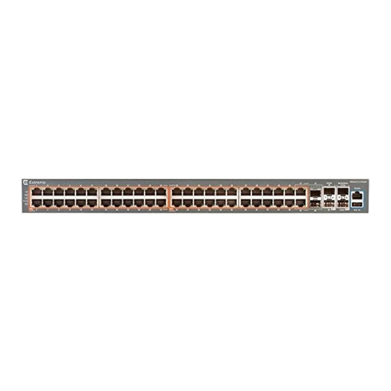 Avaya Ethernet Routing Switch 3600 Series Manuals
