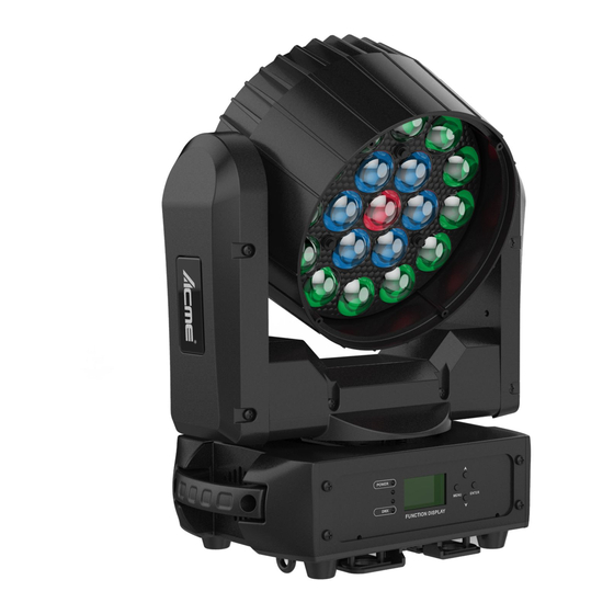 ACME CM-300ZR II User Manual