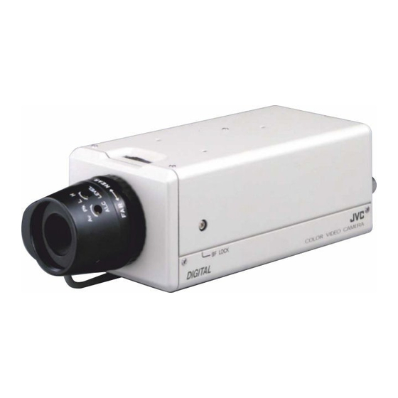 JVC TK-C1480E CCTV Camera Manuals