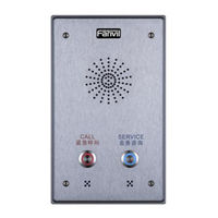 Fanvil i12-01 User Manual