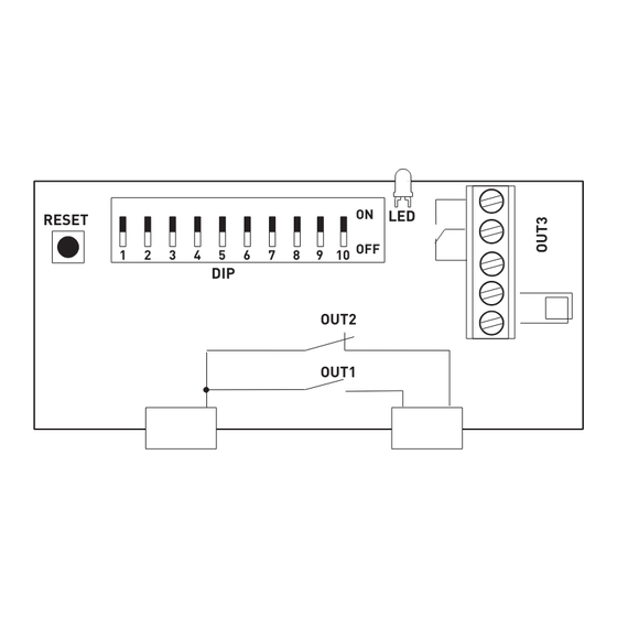 DITEC LAB9 User Manual