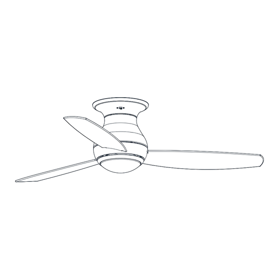Kathy Ireland REDONDO CF153L Use And Care Manual