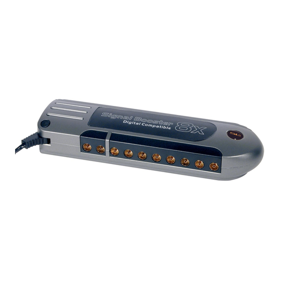 Philex 28105RG User Manual
