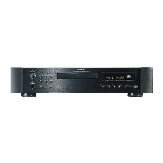 Rotel RCD-1070 Owner's Manual