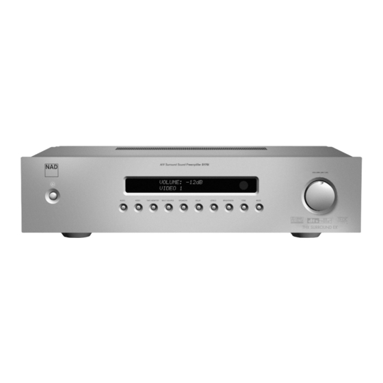 NAD S170iAV Owner's Manual